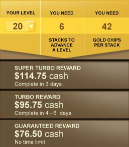 Gold Stack Meter